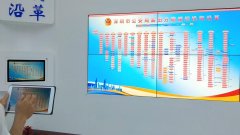 展廳機器人
